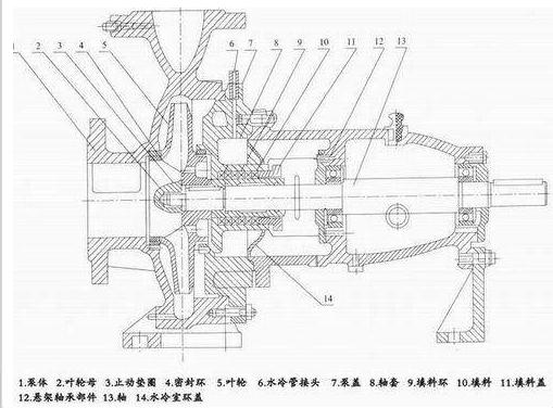 说明: http://www.lynpt.cn/uploads/allimg/190620/1-1Z620213526.png