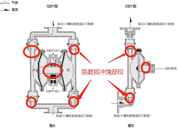 说明: http://www.lynpt.cn/uploads/allimg/190619/1-1Z61Z92422.png